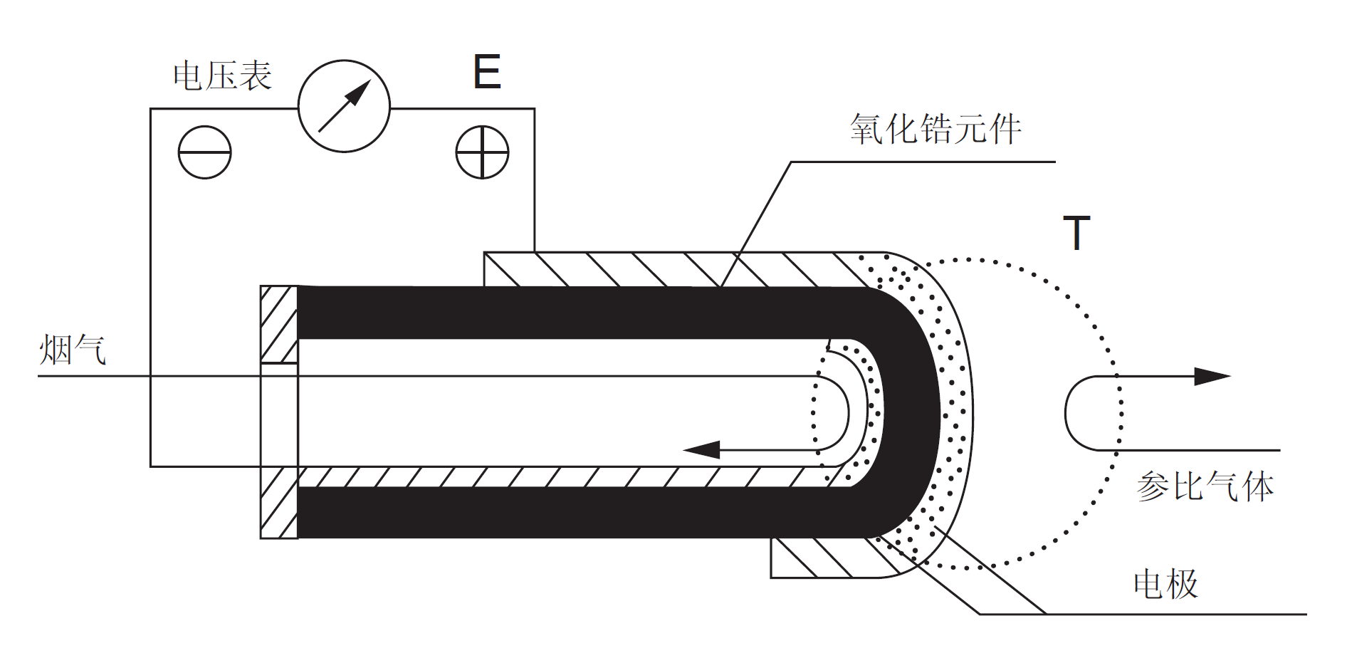 图1.png