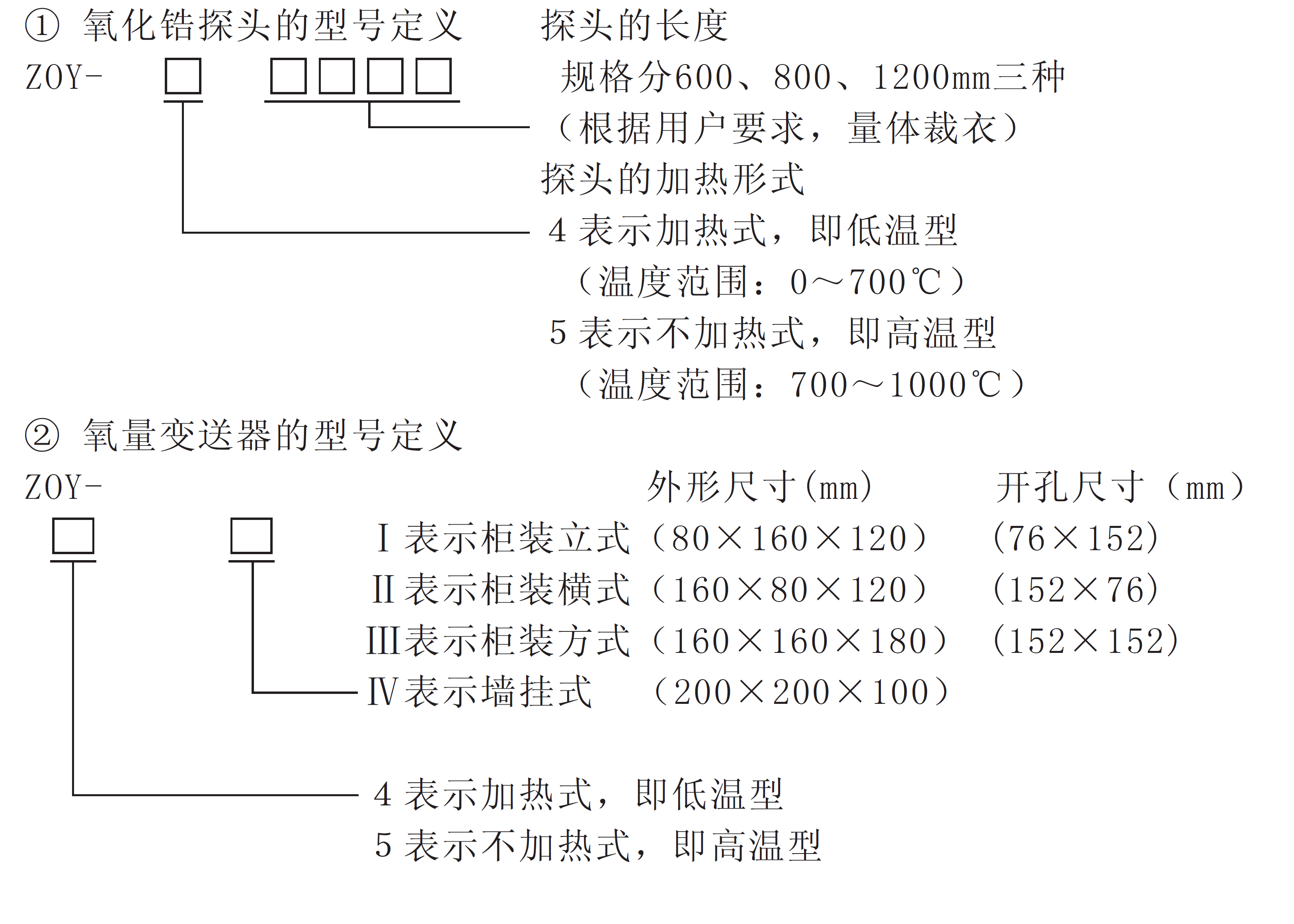 型号规格.png