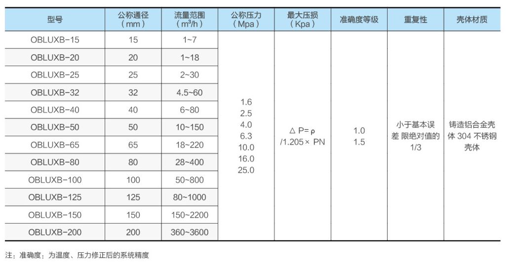 xuanjinxuanwo1.JPG